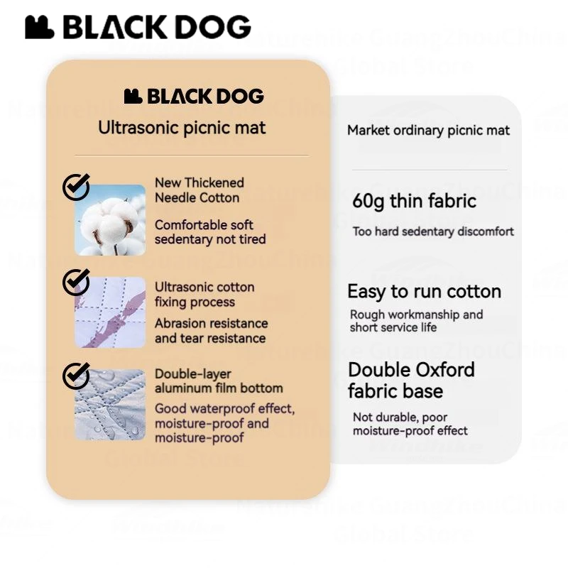 Naturehike Blackdog Ultrasonic Picnic Mat Waterproof Blanket Aluminum Film Carpet Pad Camping Outdoor Beach Mattress 200x200cm