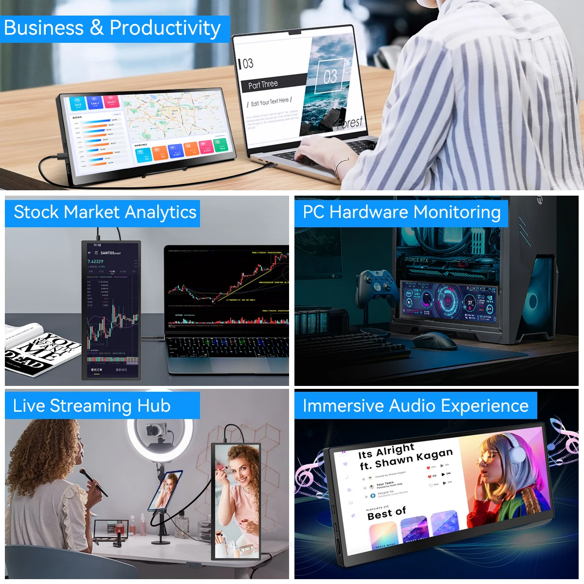 12.3インチ 1920x720 IPSスクリーンモニター、HD LCDバーエクステンダーモニター（ノートパソコン/PC/Switch/Xbox対応）、Type-C & HDMIポート搭載