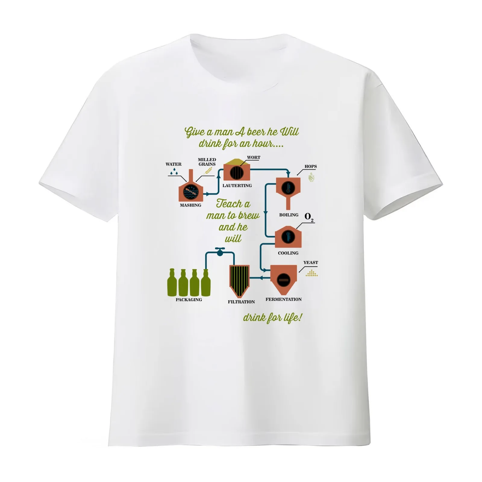 Funny Beer Brewer Schematics - Craft Beer Brewing Gift T-Shirt Summer Casual Cotton Tee Oversized Streetwear Tops 100% Cotton