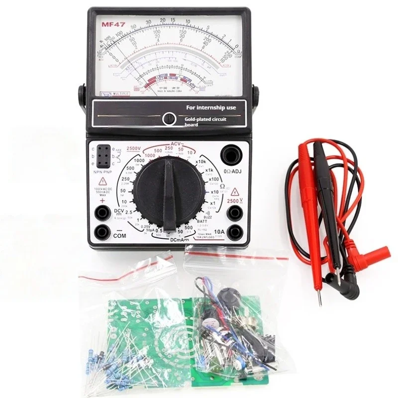 Test Meter Students…