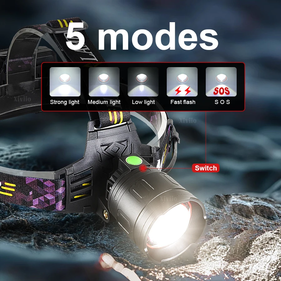 2026 IR Sensor Headlamp Powerful LED Headlight USB Rechargeable Head Lamp High Lumen Powerful LED Headlamp Outdoor Camping