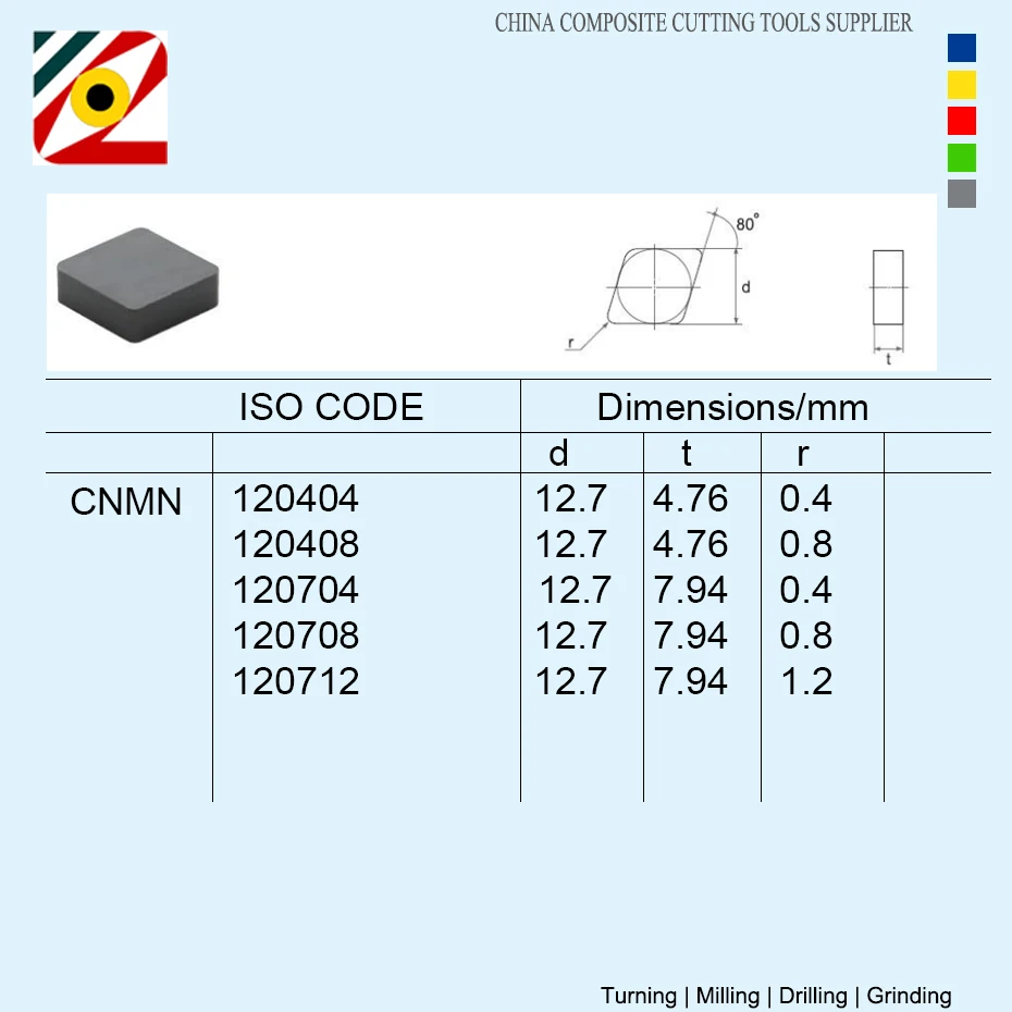 Imagem -04 - Torno Totalmente Cbn Cortador Torneamento Ferramenta Ferro Fundido Rolo de Freio Edgev Sólido Cbn Inserir Cnmn Cngn0903 Cnmn120708 Cnmn120712