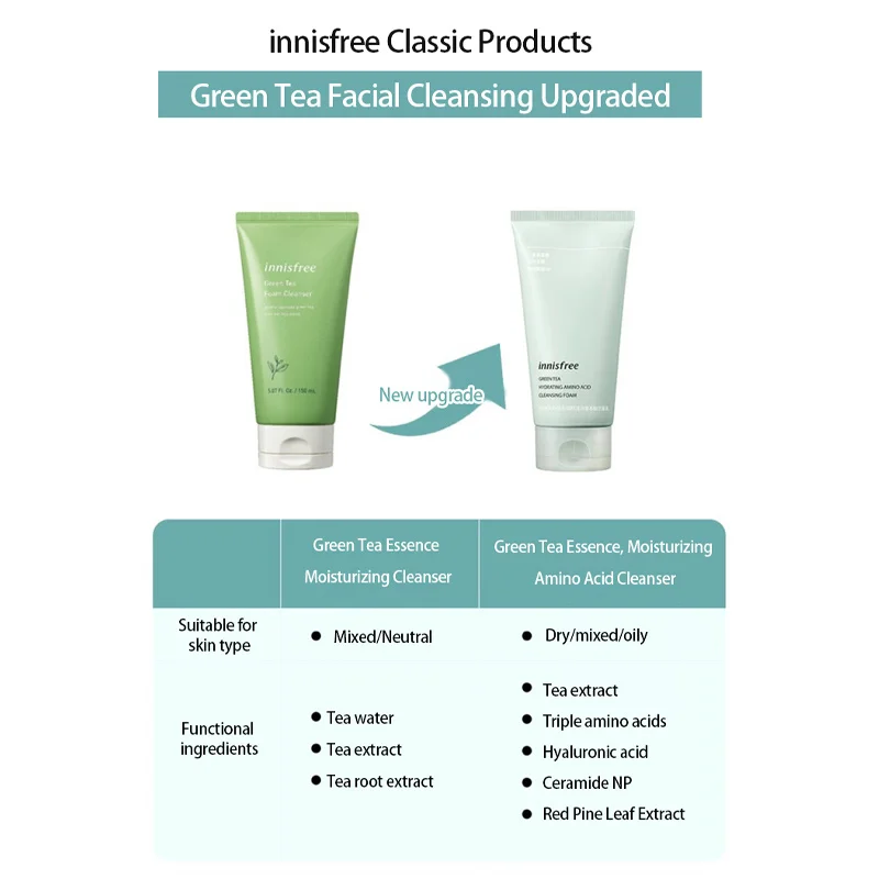 innisfree/Amino acid green tea facial cleanser for oil control and deep cleansing of pores