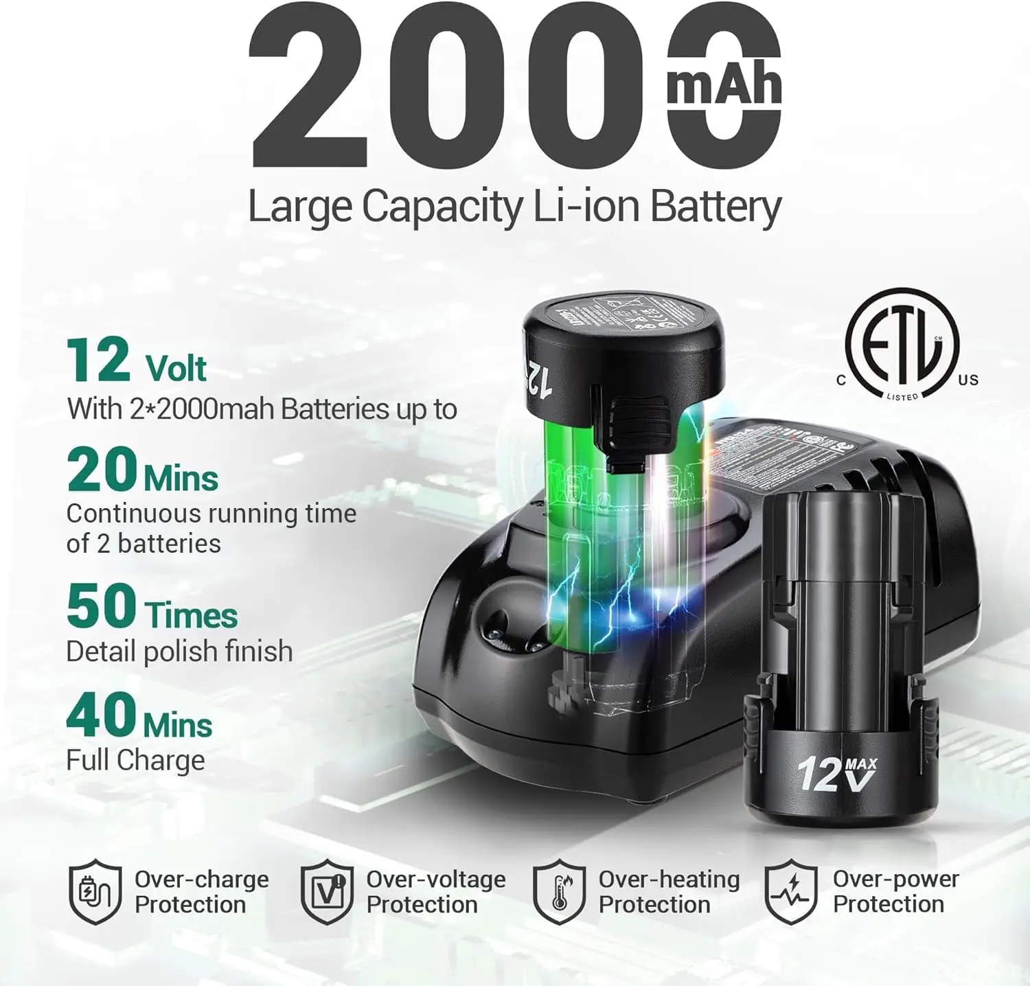 Mesin Poles Tanpa Kabel 12V, Kit Sikat 3' & Sander 2' dengan 2 Baterai 2.0Ah, 2800-8300RPM untuk Detailing Mobil