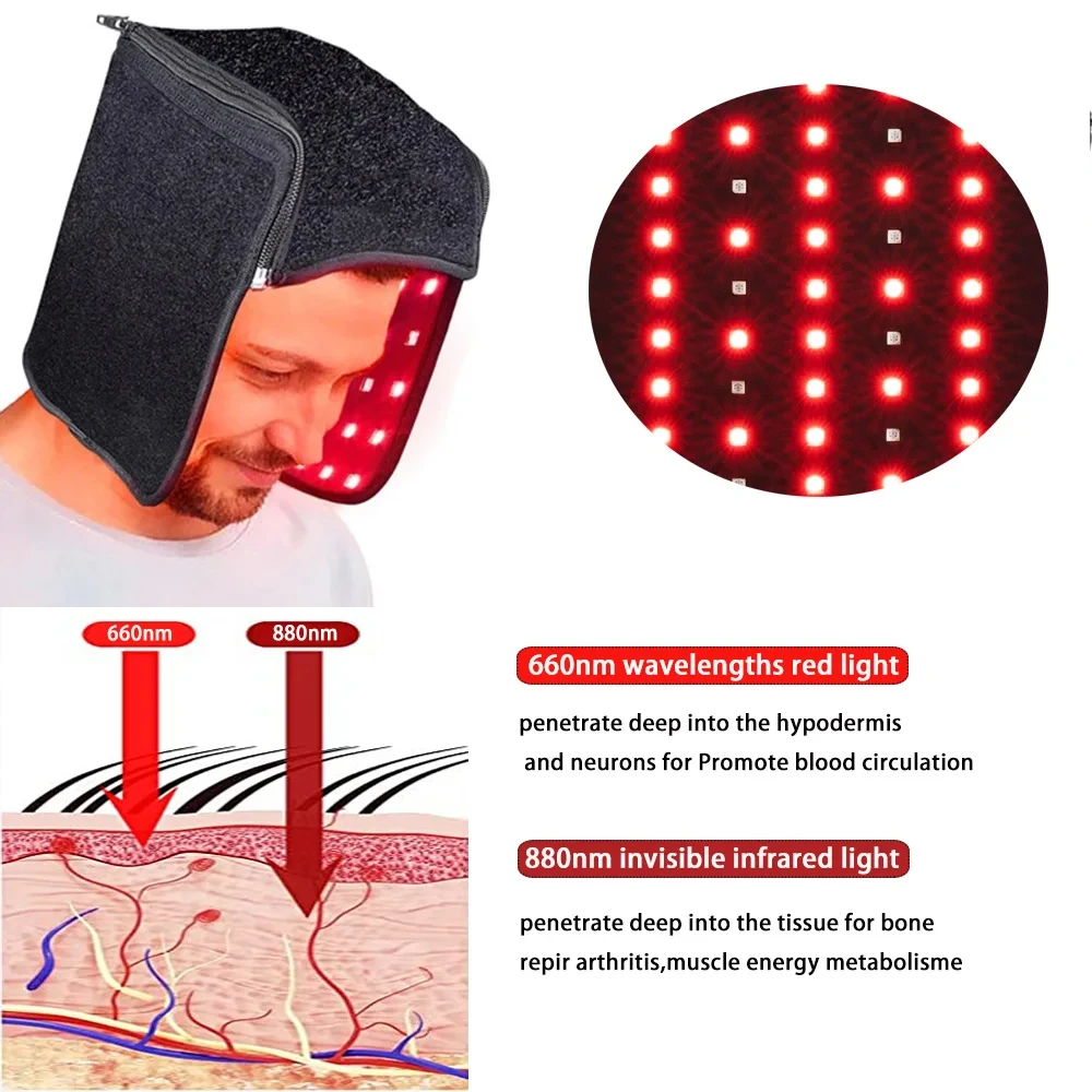 

LED Red Light Therapy Hat For Hair Growth Red & Infrared Light Hair Growth Cap For Hair Loss Promote Hair Fast Regrow Care Cap