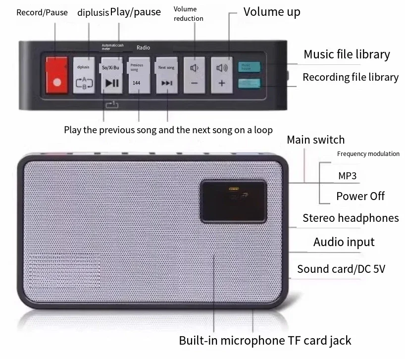 Icr - 100 Portable …