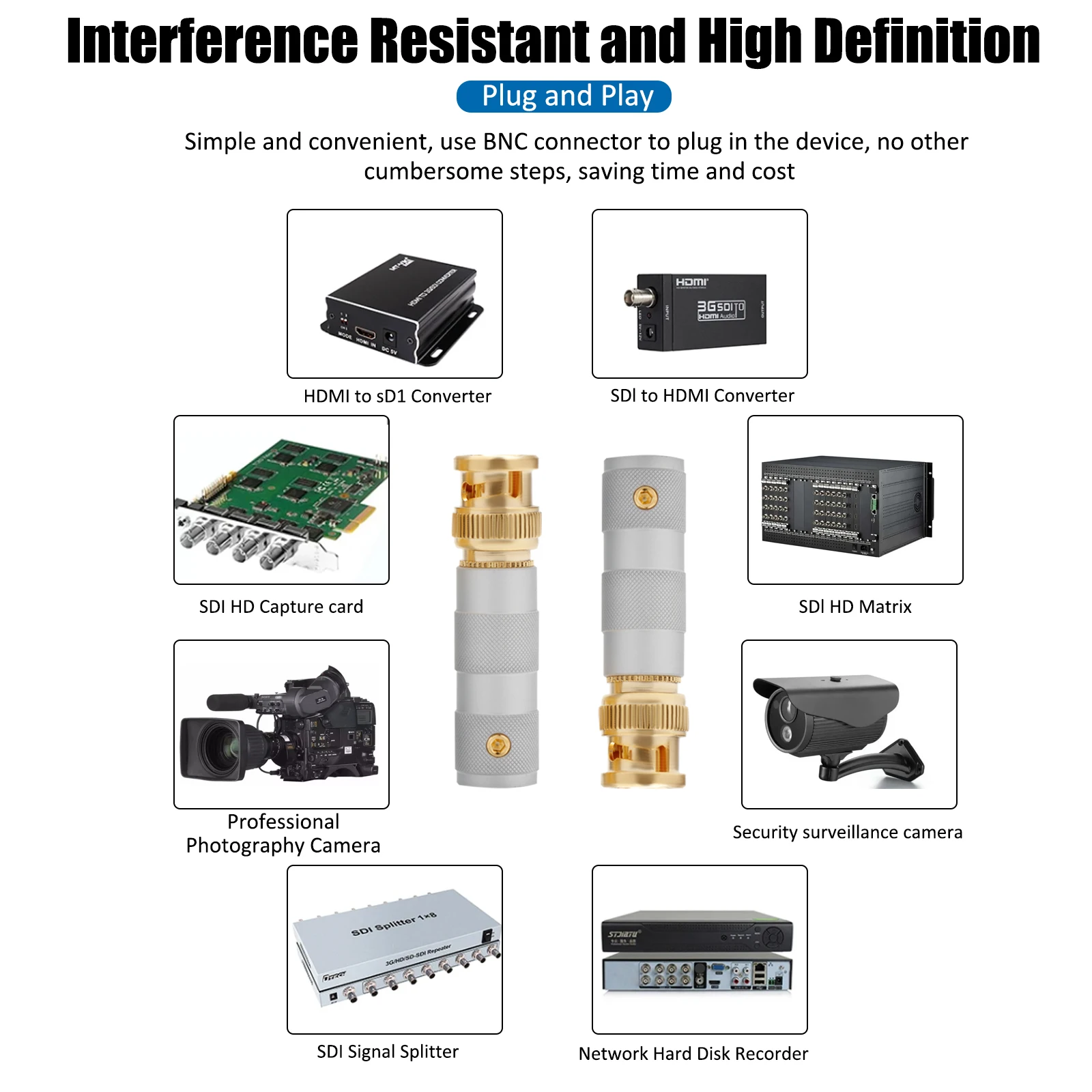 Wysokiej klasy złącza BNC HD pozłacany spawalniczy adapter audio kabel koncentryczny wtyczka BNC kamera monitorująca akcesoria do monitorów