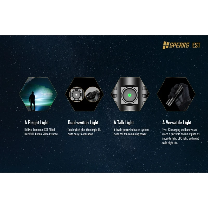 SPERAS EST Tactical Flashlight 1900Lumen Powerful Type C USB Rechargeable 18650 LED Rechargeable Army Military Tactical Lamp image 2