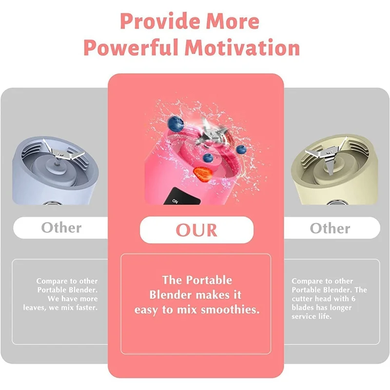 

AC93-Portable Blender Mini Blender For Shakes And Smoothies Rechargeable 380Ml Traveling Fruit Juicer Cup With 6 Blades