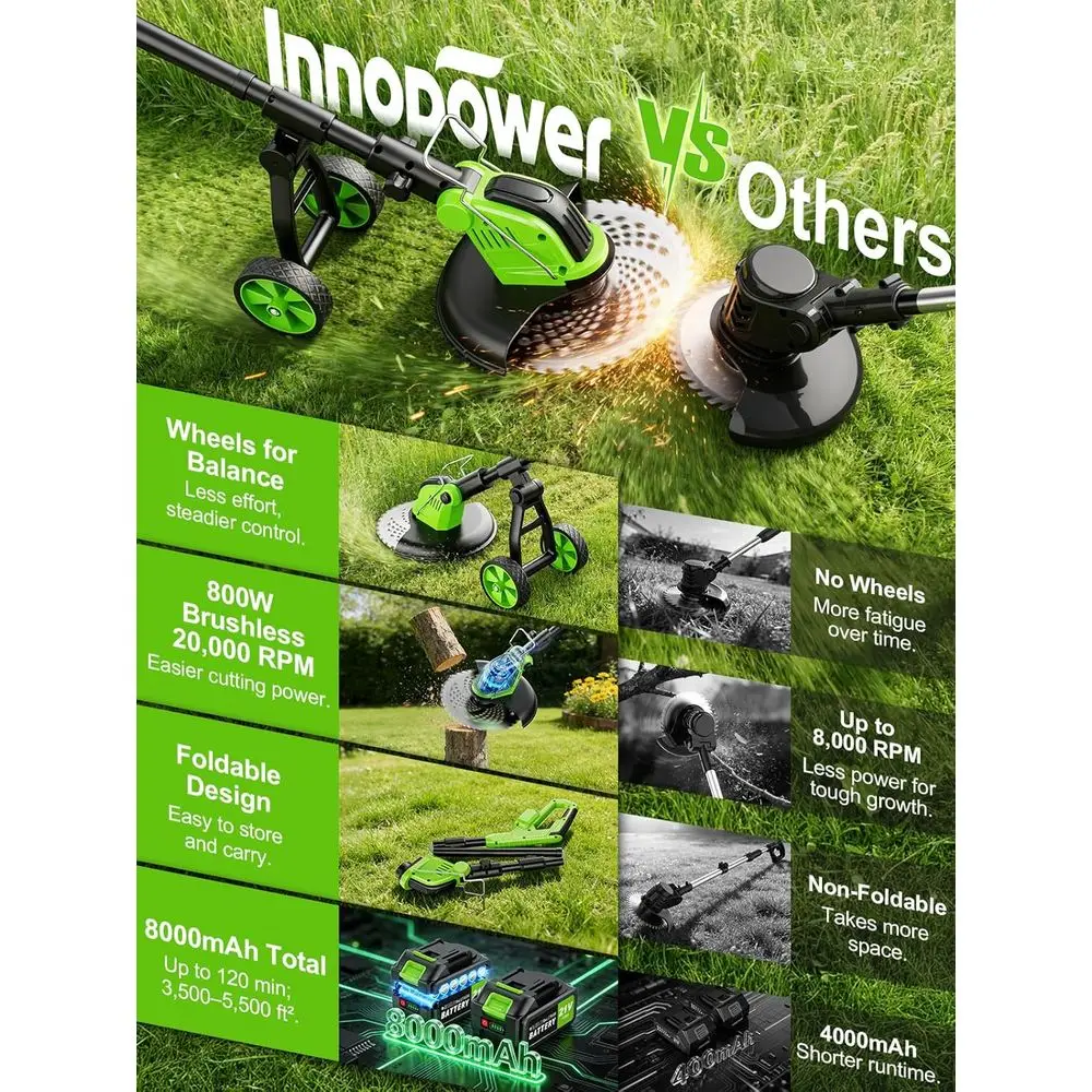 800W rushl4-in-1 CordlElectric String Trimmer with Wheels, 12-Inch | 20,000 RPM Weed Wacker, Lawn Edr, Mini Mower and rush Cutte