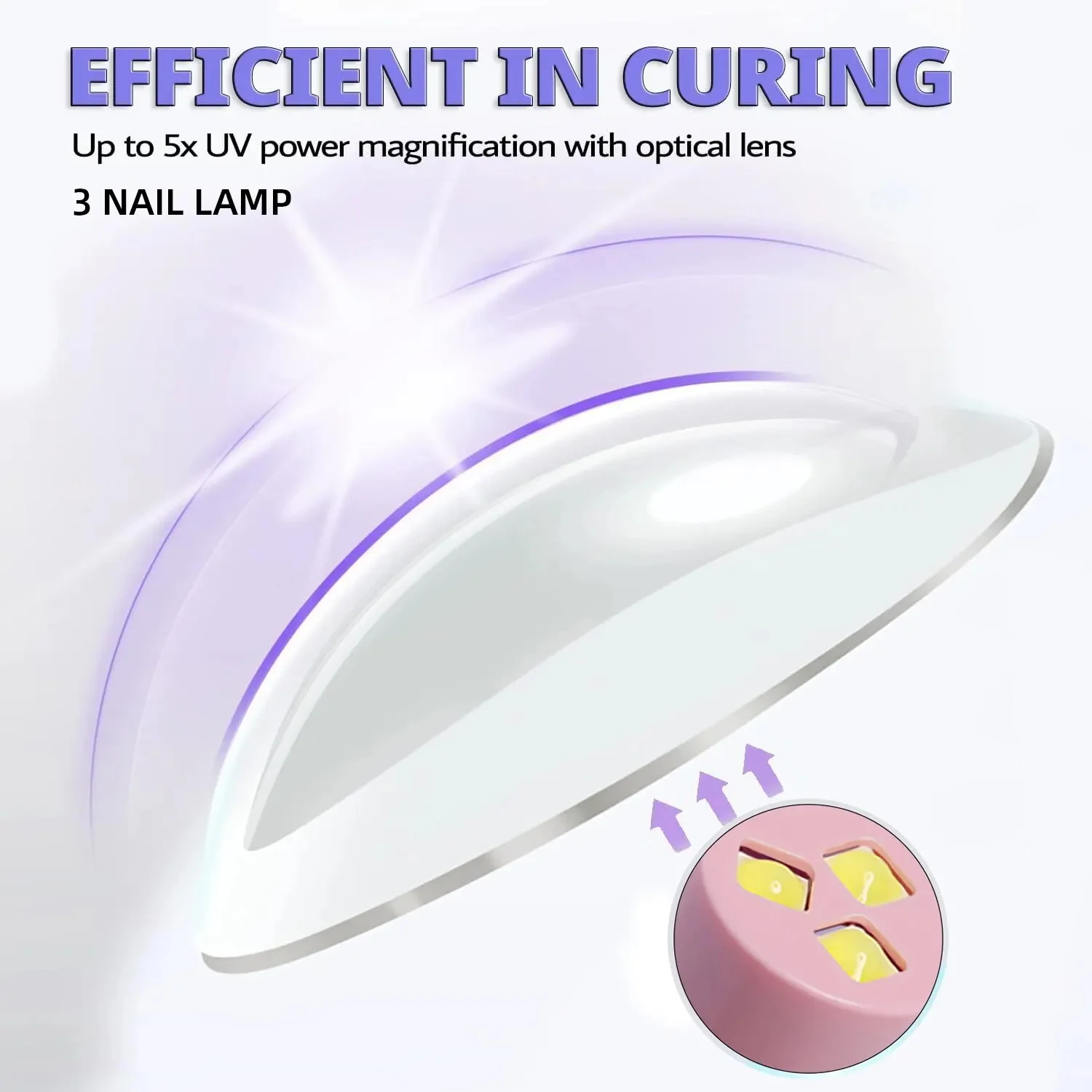 Convenient Rechargeable Nail Dryer UV LED Handheld Lamp Fast Curing All Gel Polish Mini Manicure Tool USB Portable Ligh view 5