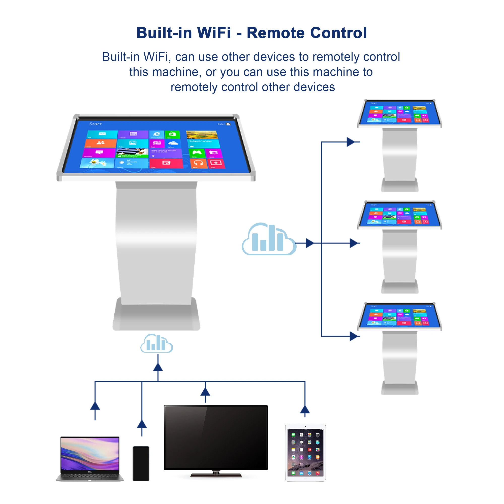 Chiosco per schermi tattili LCD per interni autoportanti video da 65 pollici Display pubblicitario Richiesta informazioni