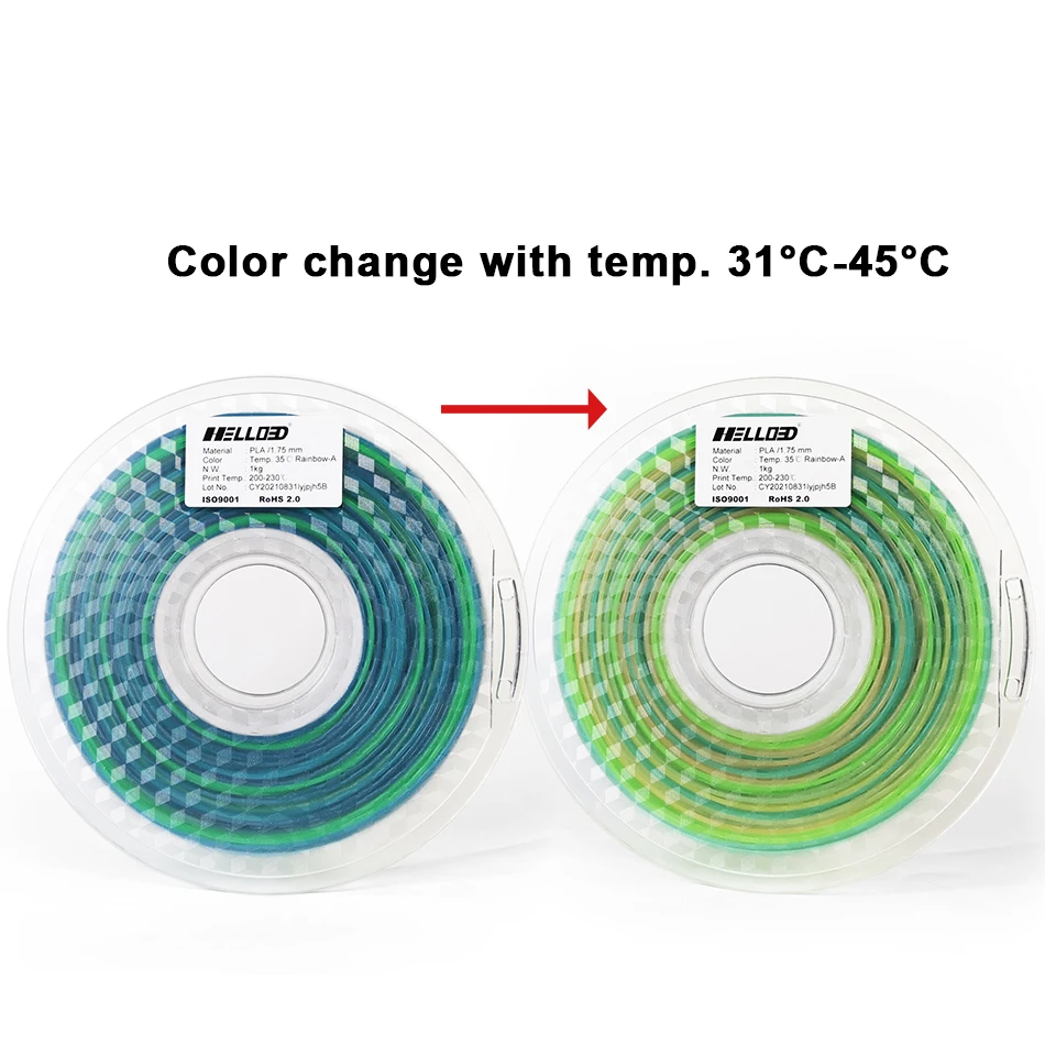 Mudança de cor do filamento da impressora do pla 3d com temperatura 31-45 graus rainow roxo ao verde cor-de-rosa ao amarelo 1.75mm para a impressão 3d