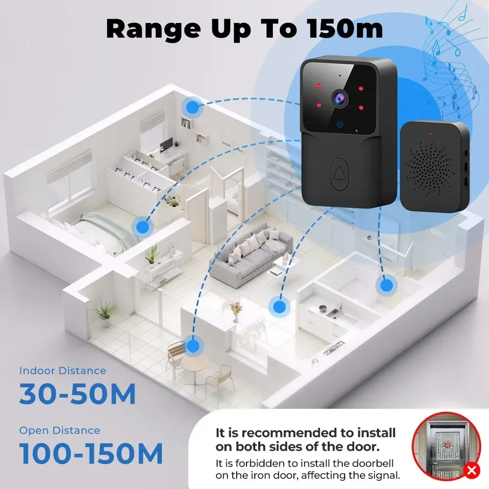 Tuya M8 Smart WiFi domowy dzwonek wideo HD z noktowizorem, bezprzewodowy pilot elektroniczny kocie oko o małej mocy