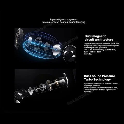 8 best sales Freebuds 5 - №2