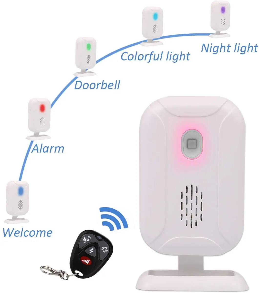 Wireless Motion Sensor Doorbell Home Security Motion Sensor Entry Doorbell Welcome Shop Doorbell With Infrared Detection Alarms