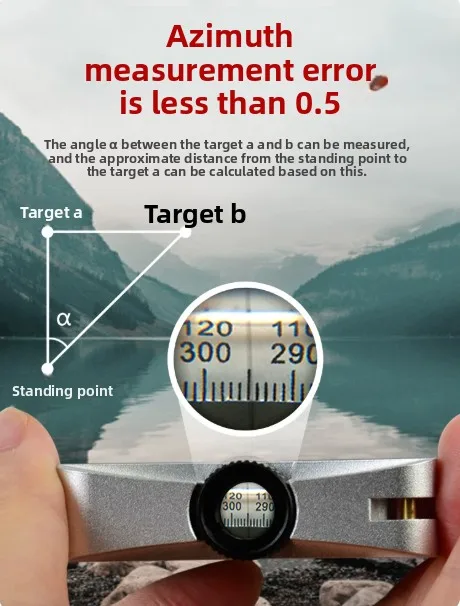 Vehicle-mounted Compass, High-Precision Automotive North Pointer, Off-Road Outdoor Multi-Functional Navigation
