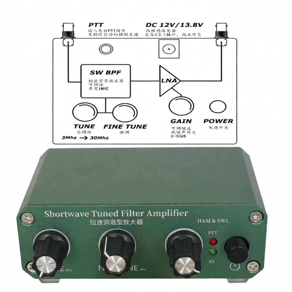 Shortwave Amplifier 3 30MHz HF Signal Booster Adjustable Gain Ham Radio Equipment Transmit Pass Mode Portable Unit Gear