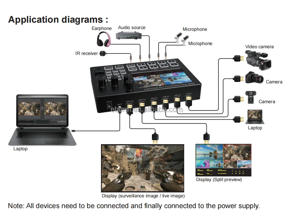 Comutador de Vídeo HDMI de 4 Canais com Tela de 5 Polegadas, Mixer de Microfone, Suporte para Captura de Vídeo Tipo C