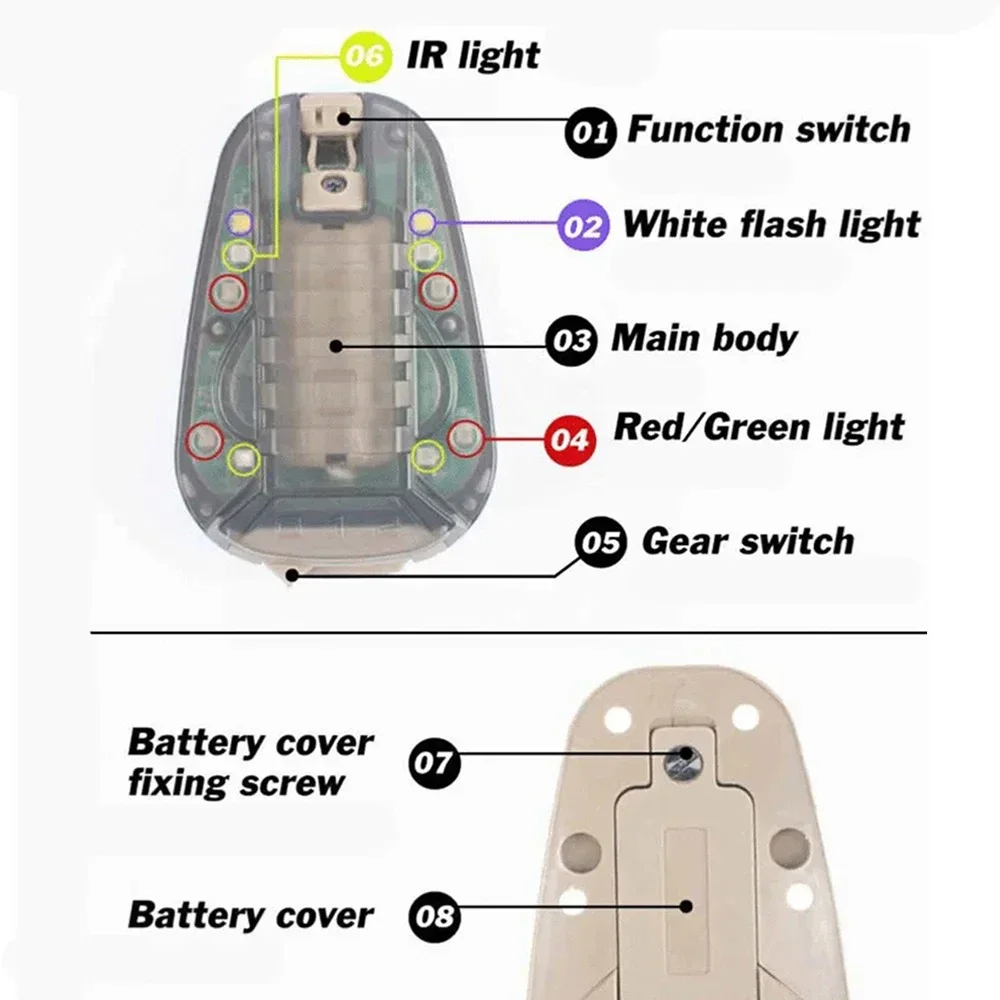 Tactical Helmet Lights Military Ladybug Strobe Mode Survival Beacon Night Vision Compatible Waterproof Outdoor Emergency Lamp