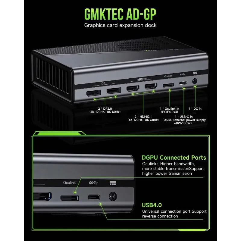 RX 7600M XT Oculink  eGPU Dock  G M Ktec AD-GP1 Card USB4 TYPE-C  External GPU Docking Station