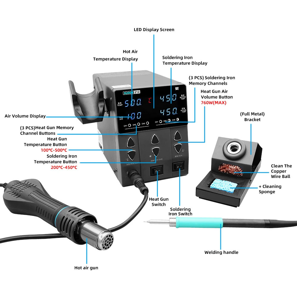 SUGON 212 2 in 1 760W Soldering Station Heat Gun With 2 Digital Display 6 Memory Channel Welding Maintenance Tools Combination