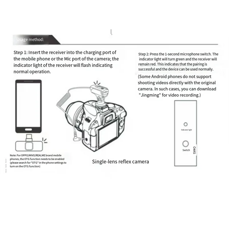 

B03B-Беспроводной микрофон для интервью, ручной микрофон для зеркальной камеры, предназначенный для новичков, ретрансформеры (1 до 1)