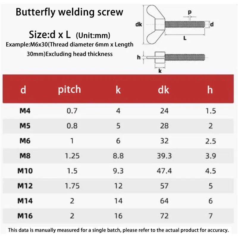 1/2 Pcs M4 M5 M6 M8 M10 M12 M14 M16 304 Stainless Steel Butterfly Screws Big Ear Bolt Hand Claw Screw Wing Nut Hardware Tools