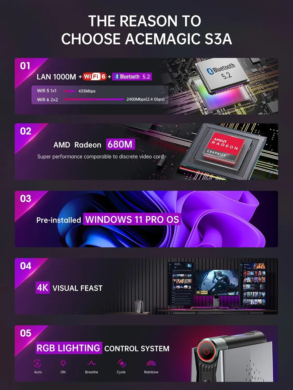 KAMRUI Mini Gaming PC AMD R9 6900HX/R7 6800H 16GB DDR5 512GB M.2 NVMe SSD Wifi6 BT5.2 4K/8K UHD Radeon Grafisch 780M RGB-verlichting