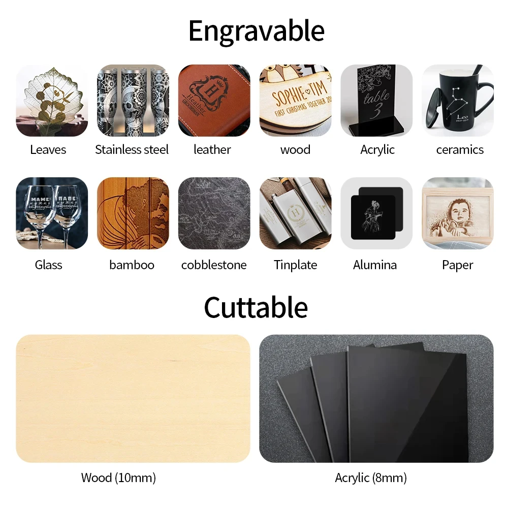 ACMER S1 6W Laser Head Upgrade Module - High Power Laser Engraver Head Ideal for S1 Users Enhance Your Laser Engraving Machine