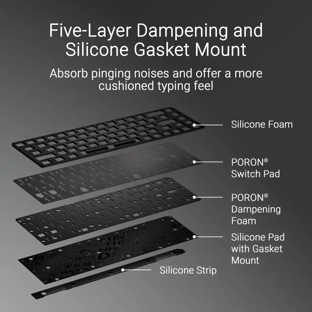 ROG Falchion Ace HFX 65% アナログゲーミングキーボード、潤滑済みROG HFXスイッチ、インタラクティブタッチパネル、8000Hzポーリングレート