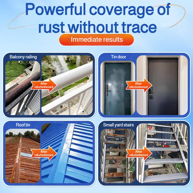 Rust Converter Rust Remover No Sanding Required Water-Based Metal Primer Corrosion Protection Spray Paint Eco-Friendly Quick-Dry