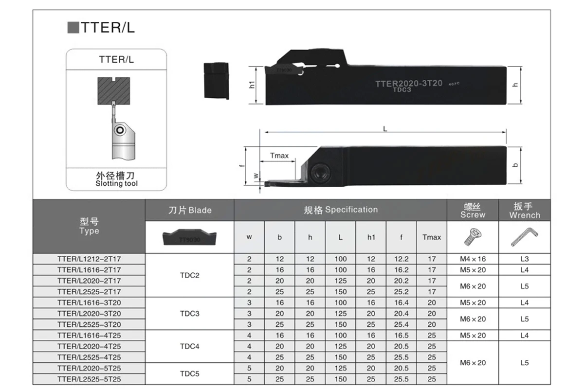 TTER Làm Khe Dụng Cụ TTER2525 TTER2020 TTER1616 TTER1010 TTEL 2T17 3T20 4T25 5T25 CNC Bên Ngoài Grooving Tiện Cắt Vỏ Thanh