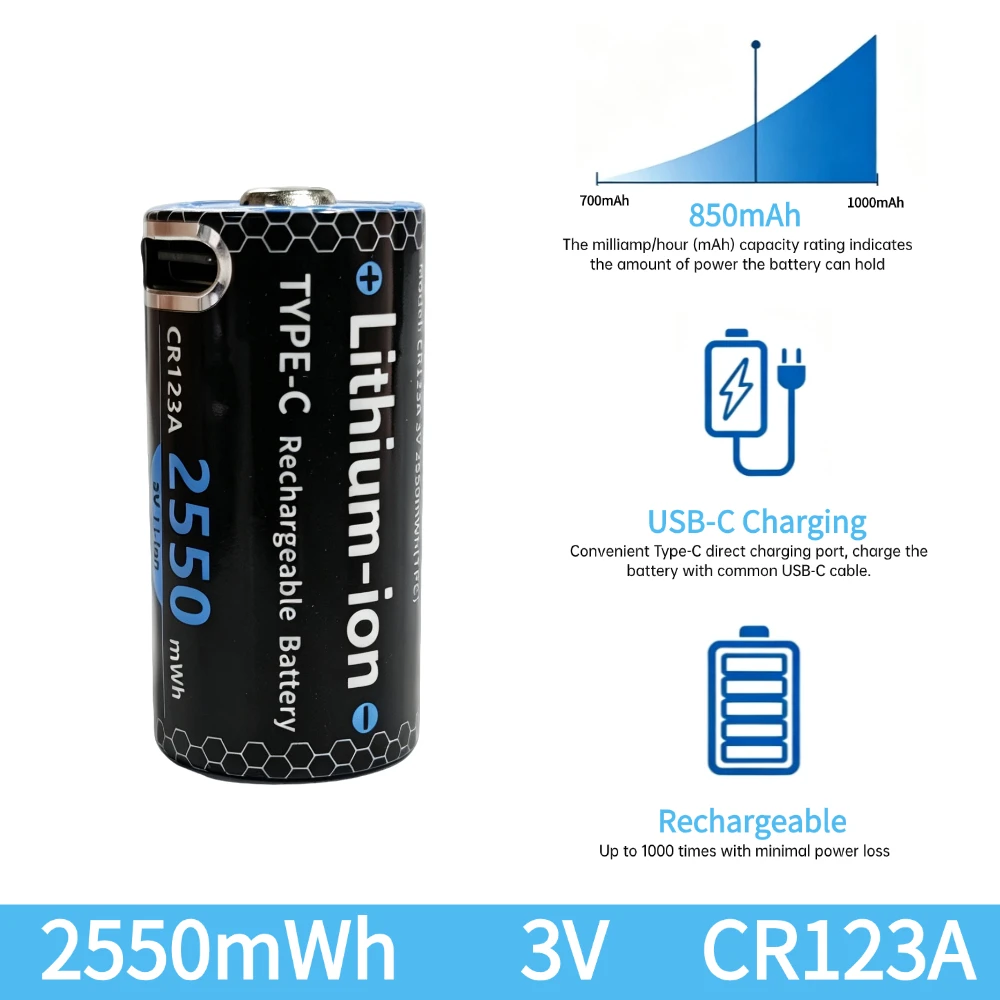 PUJIMAX CR123A USB‑C Rechargeable Battery 3V 2550mWh Lithium Battery For Security Camera Tactical Light Smoke Detector