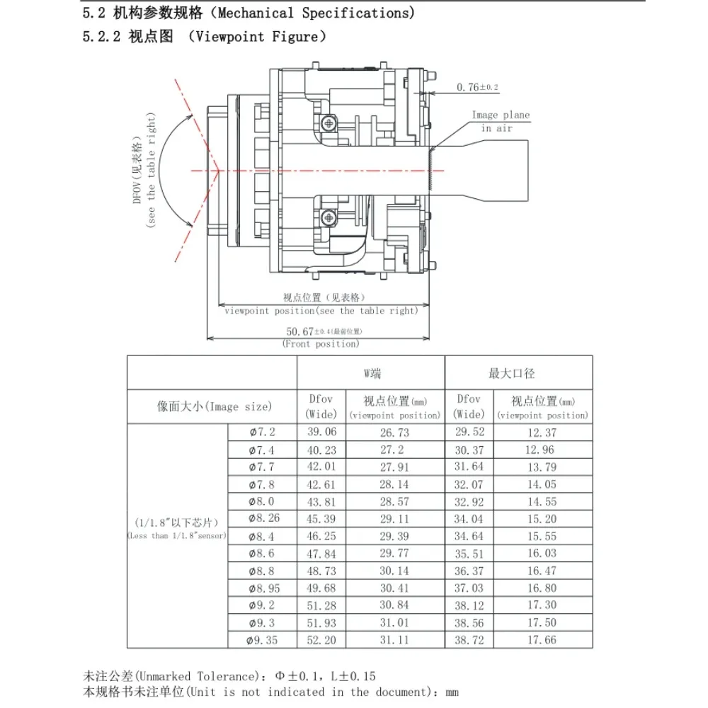 8-32mm 4X 8MP Zoom Camera Module Motorized Focus Varifocal Lens with  F1.3  1/1.8'' for CCTV PTZ Camera