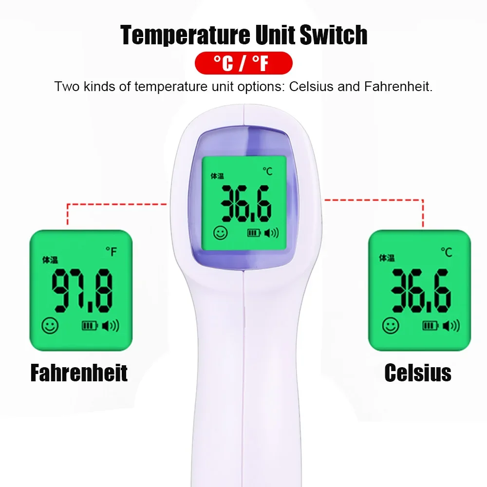 Forehead Infrared Thermometer Digital Body Thermometer Non Contact Baby Adult Medical Thermometer Body Temperature Measurement