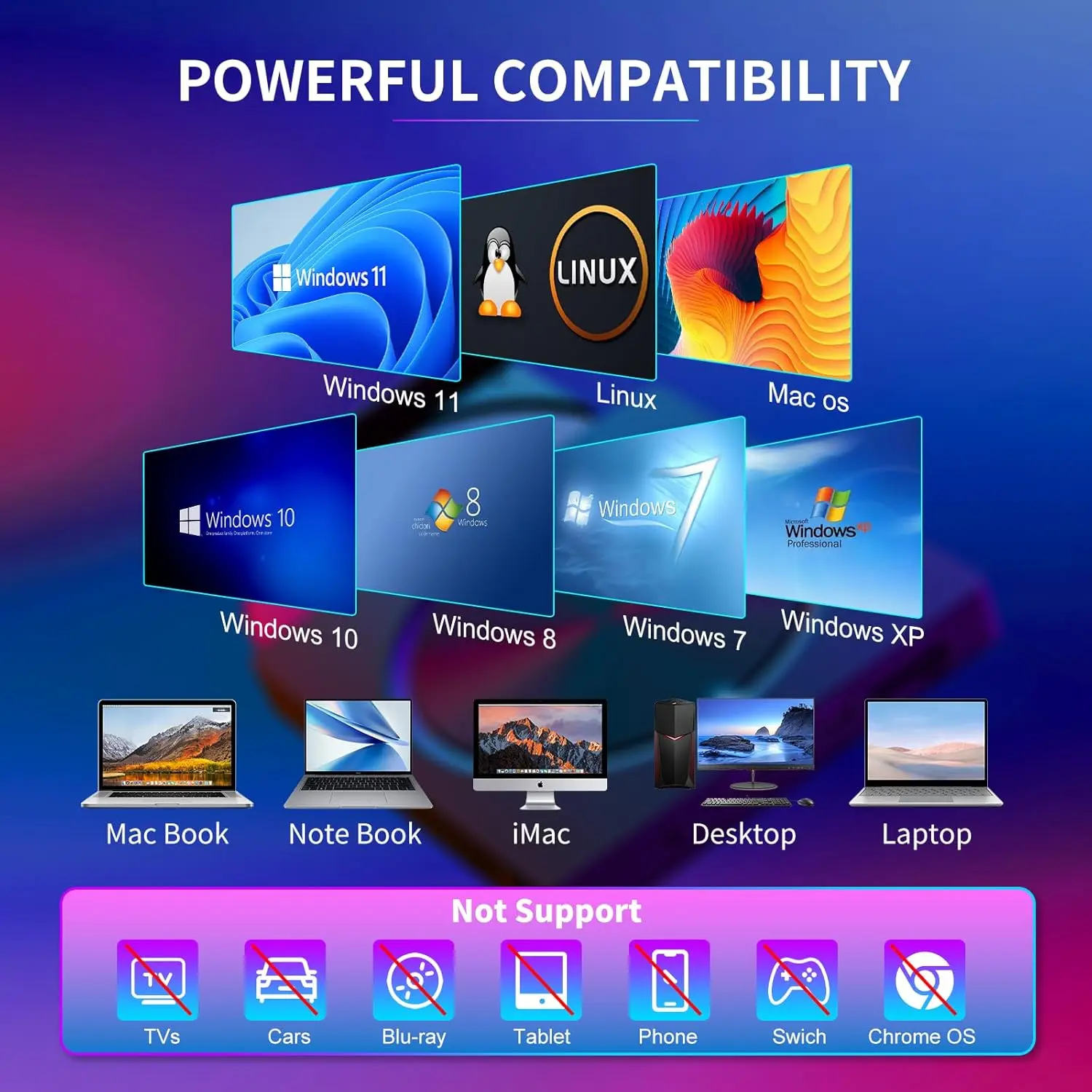 6-in-1 External CD/DVD Drive Player for Laptop Portable DVD Reader Writer ROM Drive for Laptop Desktop Mac,Windows 11/10/8/7