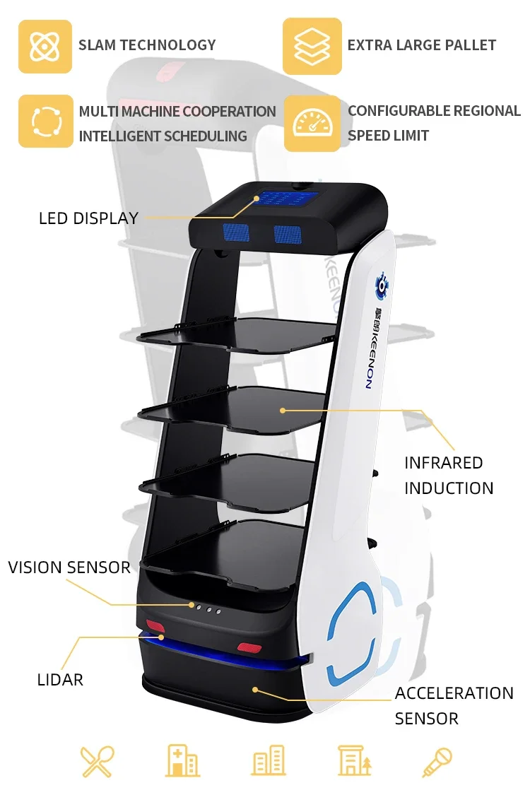 Keenon Food Autonomous Delivery Robotic Technology Restaurant Smart Waiter Robot