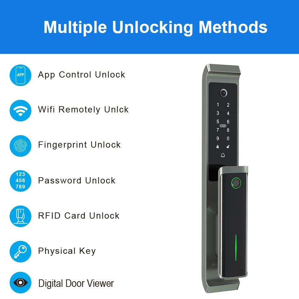 Приложение zc02 TTlock, умный замок, биометрический отпечаток пальца, полностью автоматический умный дверной замок с камерой, цифровой дверной просмотрщик, умный замок