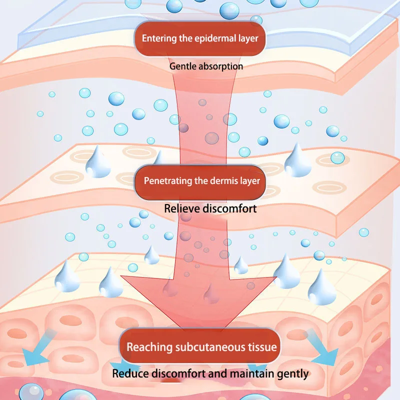 تخفيف السعال، التهاب الهوى المزمنة، إزالة الرئة للبالغين وحل البلغم والربو، رقعة نقاط الوخز للسعال
