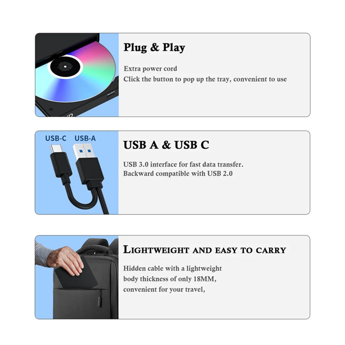 2025+ Externes DVD-Laufwerk USB3.0 CD-ROM-Brenner Tragbarer Dual-Interface Typ-C USB-CD-DVD-Brenner für Laptop-PC