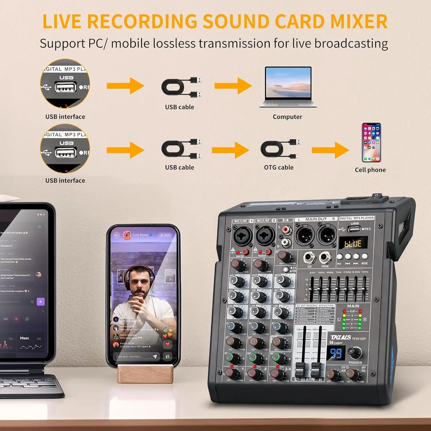 4-Channel Mixing Console for Home Audio, USB Sound Mixer Board with 99 DSP Effects, 48V Phantom Power and XLR Inputs, Perfect for Karaoke and Recording