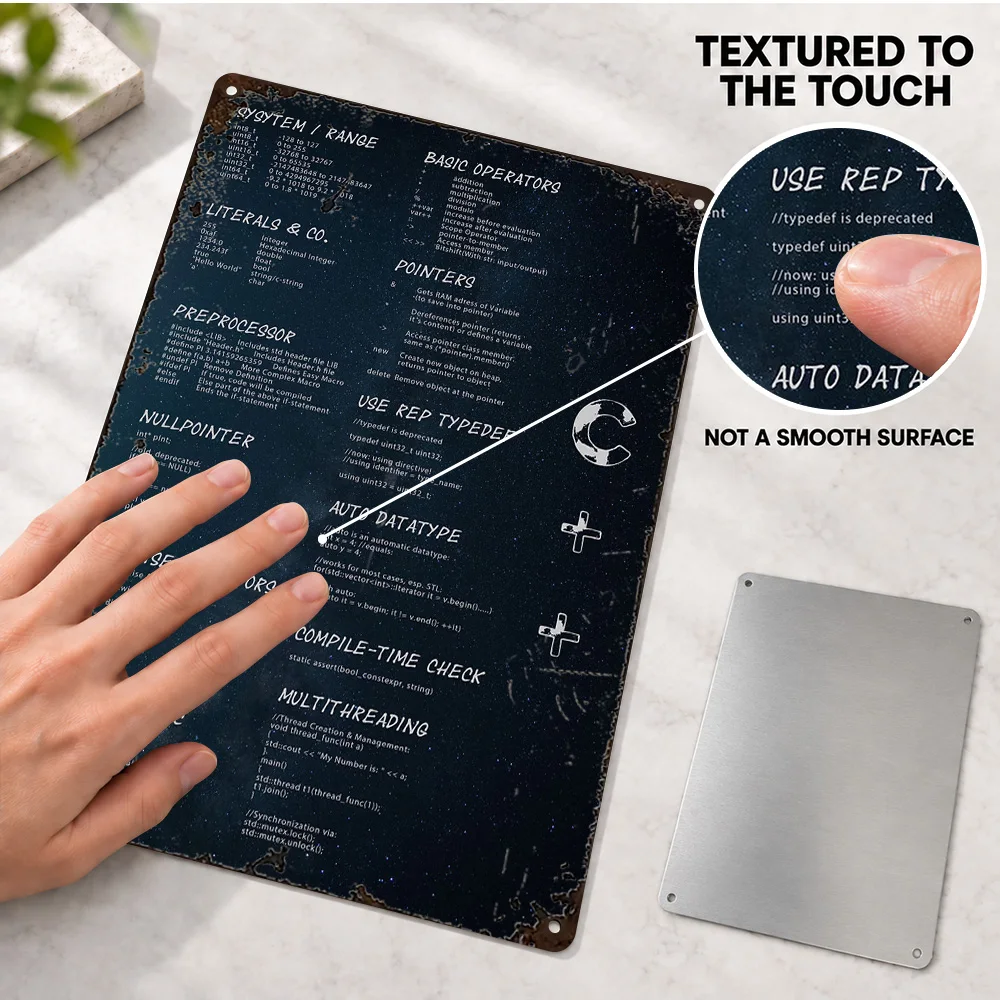 Cheat Sheet C++ Technology Printed Poster Personalized Aluminum Metal Sign Decorative Technical Wall Art For Computer Lab Decor