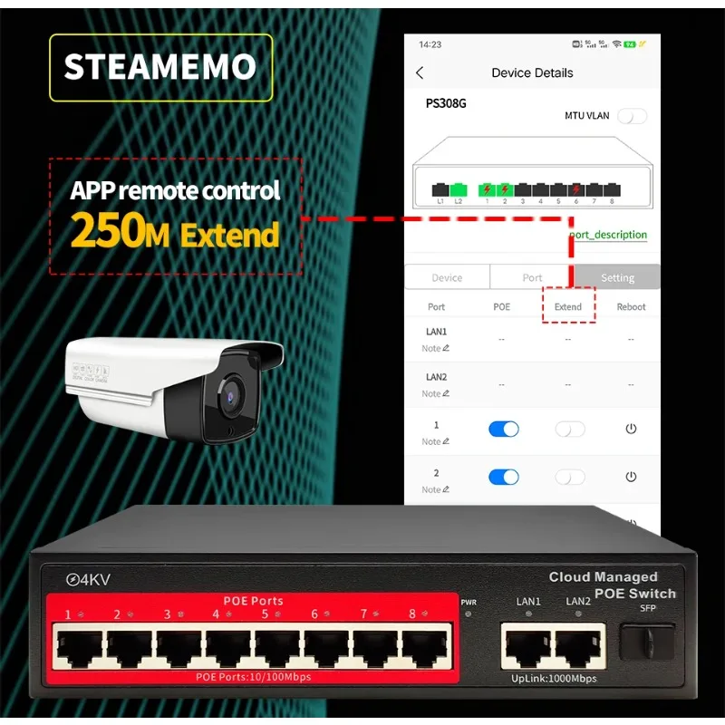Cloud Management 8-port Gigabit POE Switch SFP Port L2 48v Active POE IEEE 802.3 AF/AT Management Poe Switch for IP Camera CCTV