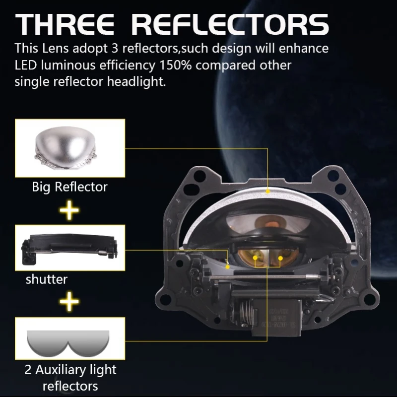 SANVI Bi LED Projector Lense Headlight for Audi Q5/Q7/A4/A5/A6/BMW X5 E53 E70/ Lexus RX350 RX300 5500W 21040Lux Three Reflectors