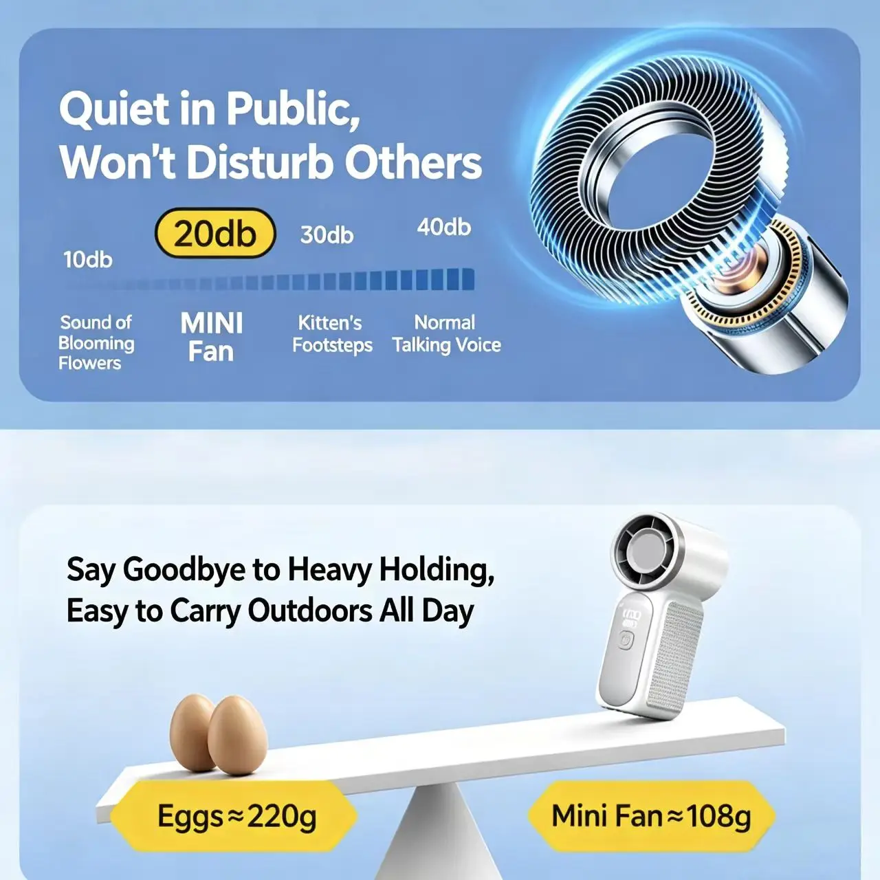 Portable Handheld Mini Fan 5 Speed Adjust Type C Rechargeable Fan Digital Display Desktop Fan Outdoor