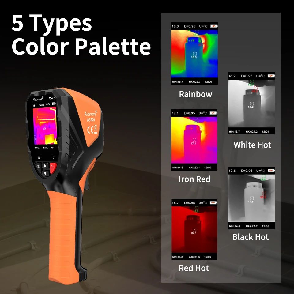 Aicevoos Rechargeable Industrial Infrared Thermal Imaging Camera,96x96 IR Resolution,Super Resolution 240x240, -20°C to 550°C - Image 5