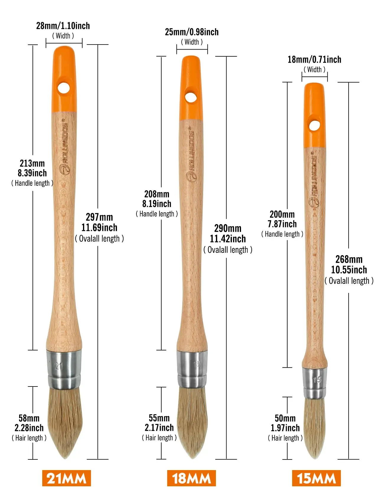 Rollingdog Trim Paint Brush 3Pc Trim Brush Set Small Paint Brush, Edge Painting Tool for Windows, Walls, Doors(15Mm,18Mm,21Mm)
