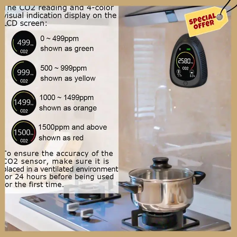 Монитор качества воздуха Tuya 5 в 1, фотоэлектрический детектор углекислого газа, пожарная сигнализация CO2, детектор температуры и влажности-WMAN