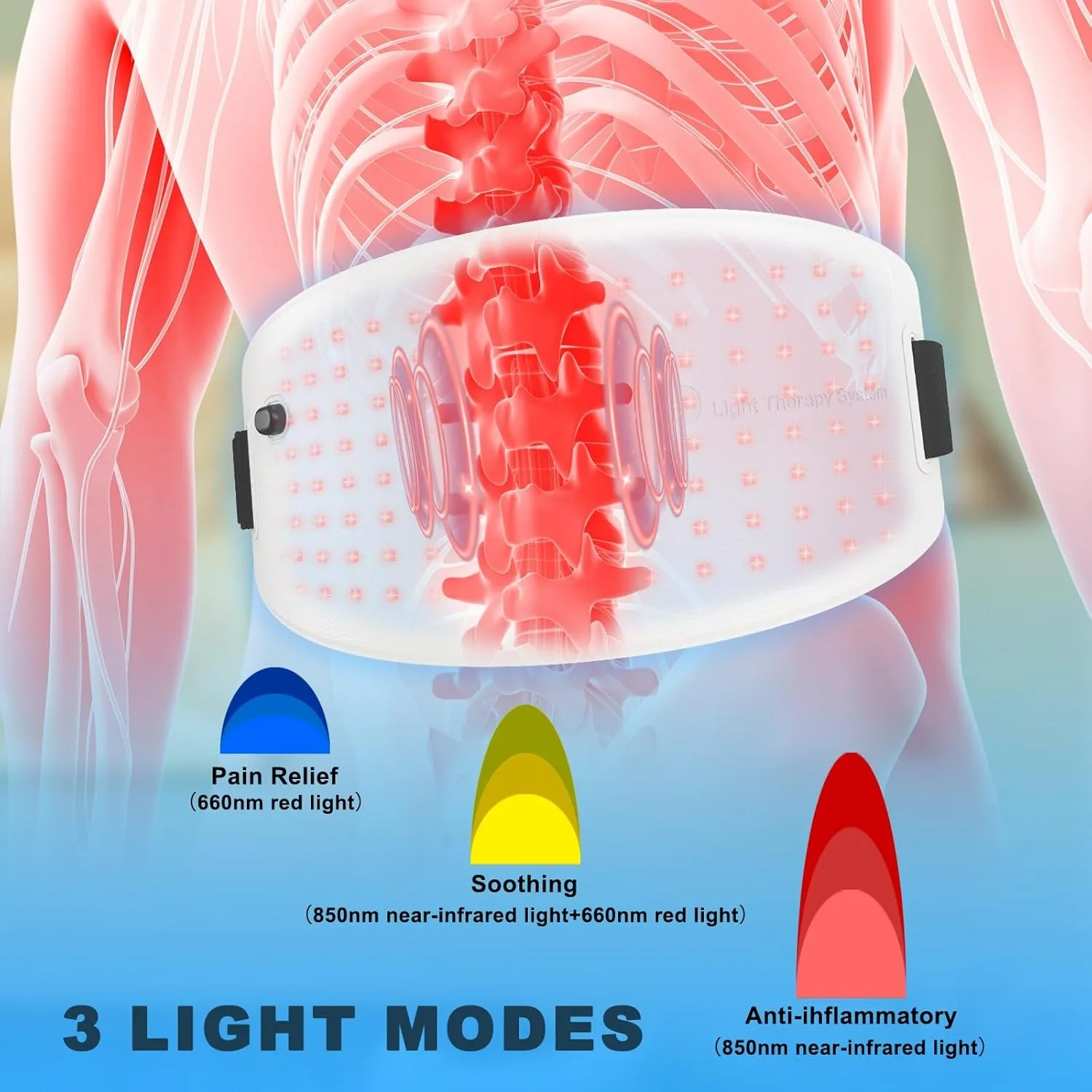 3-1 infrared treatment, soft skin-friendly fabric, 660 Nano & 850 Nano Near Infrared Portable Red Lite Therapy Belt Releves Staging Muscle Pain